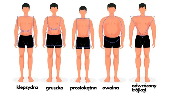 Szerokie barki - jak dobrać ubrania i zrównoważyć sylwetkę?